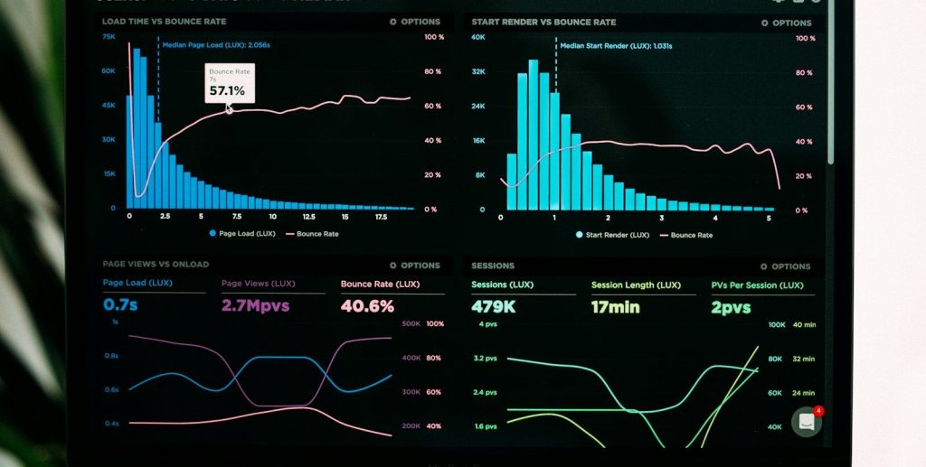 Analytics dashboard displaying performance charts.